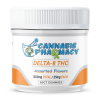 Cannabis Pharmacy Delta-8 THC Gummies | 25mg - Assorted Flavors - 60ct