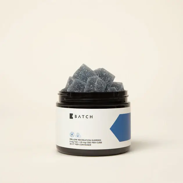 HelloBatch Recreation THC Gummies